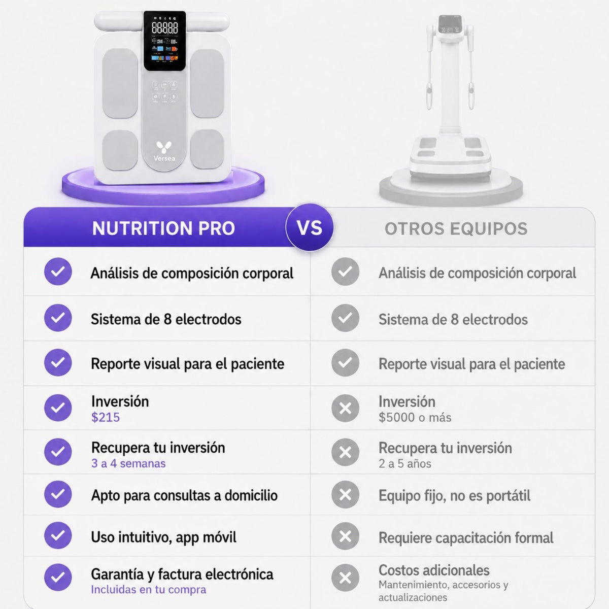 Balanza Nutrition Pro